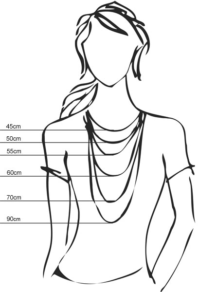 Naisten kaulakorujen mittaohje